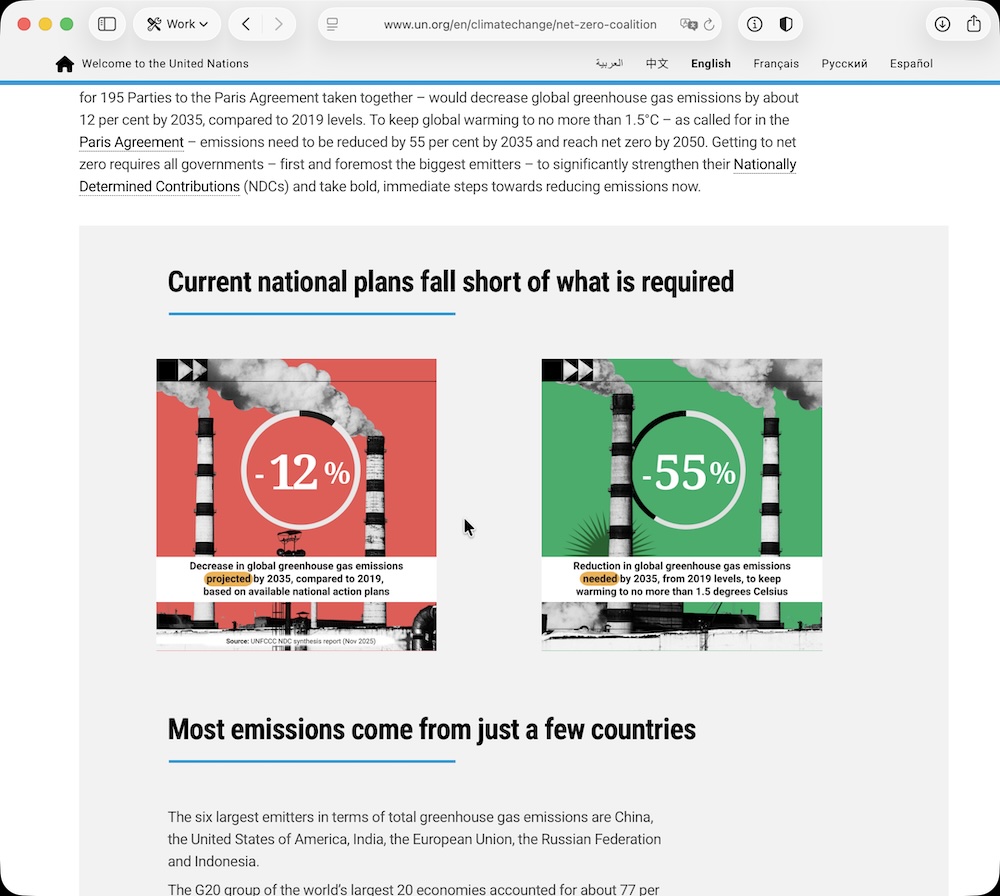 United Nations: Net Zero